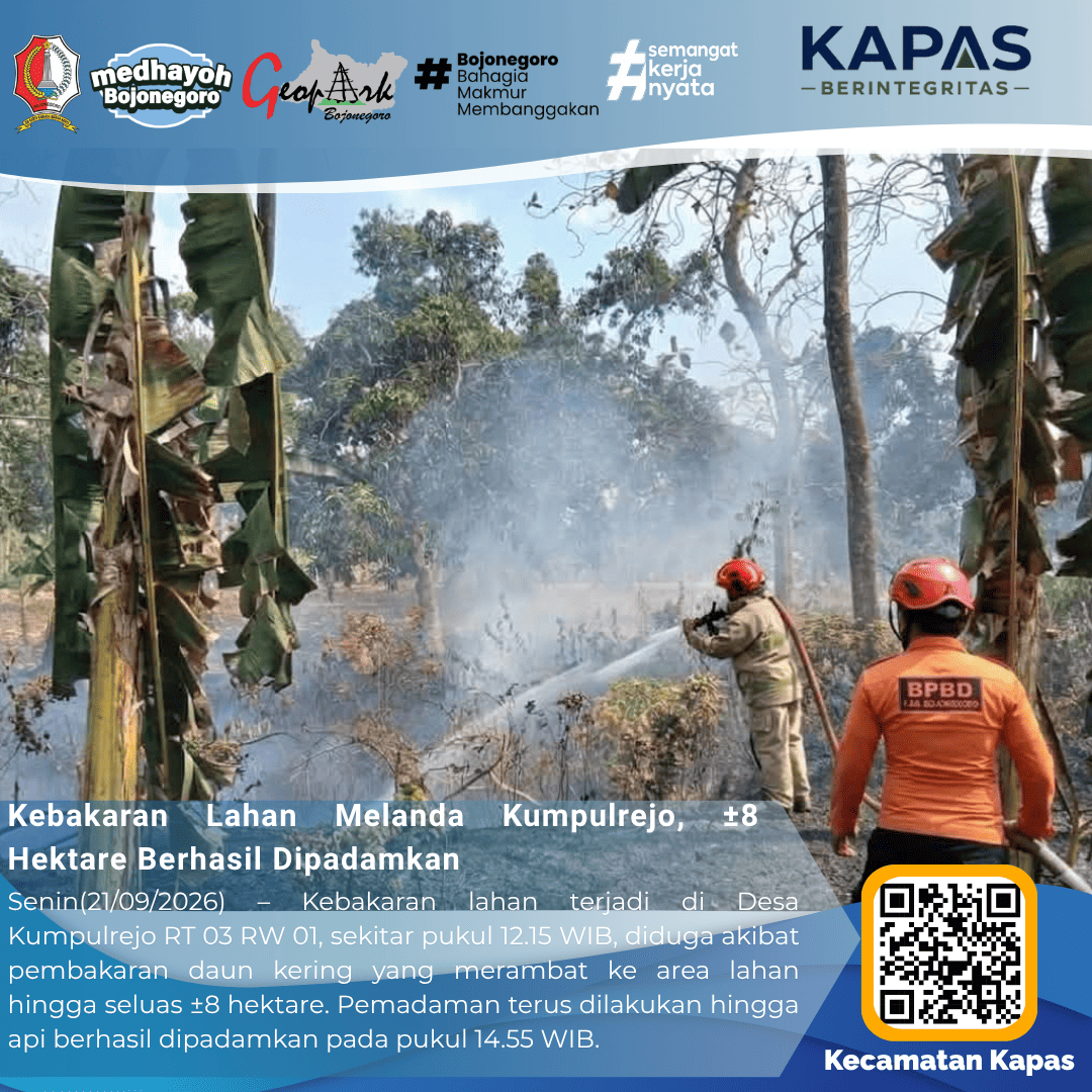 Kebakaran Lahan Melanda Kumpulrejo, ±8 Hektare Berhasil Dipadamkan