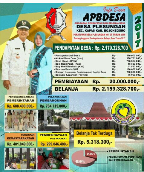 Banner APBDes TA 2017
