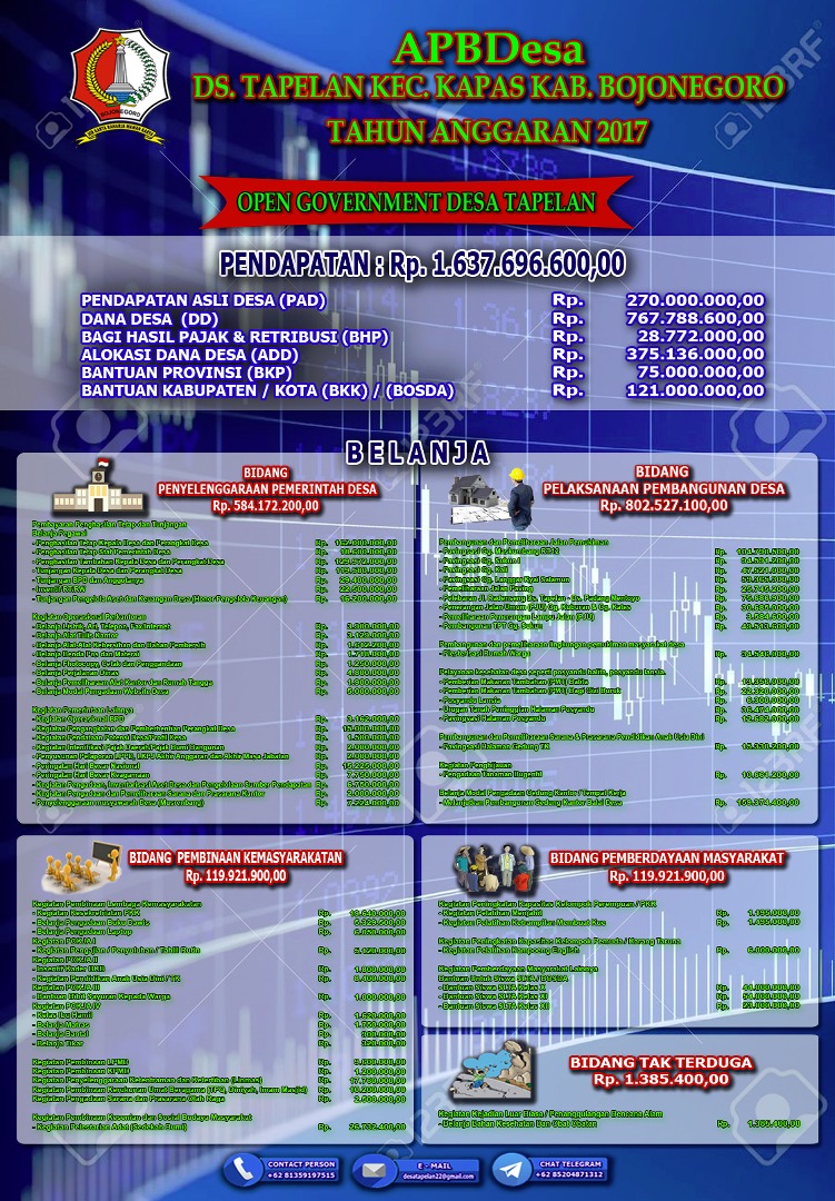 Banner APBDes TA 2017
