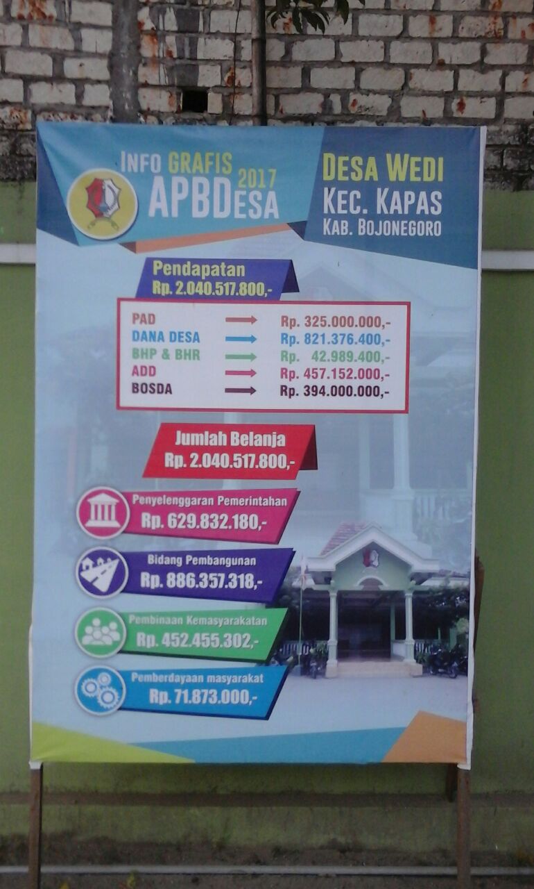 Banner APBDes TA 2017