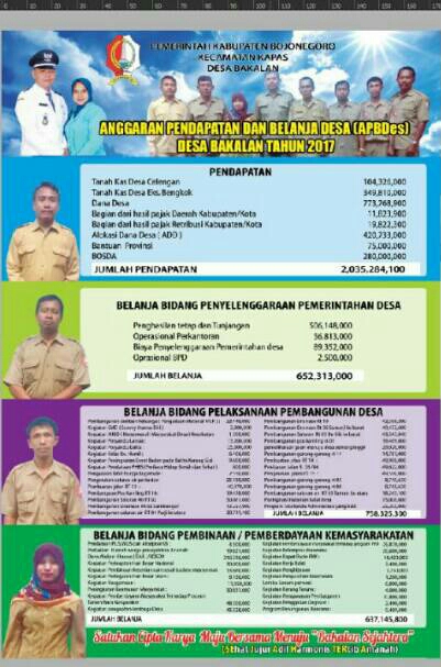 Banner APBDes TA 2017