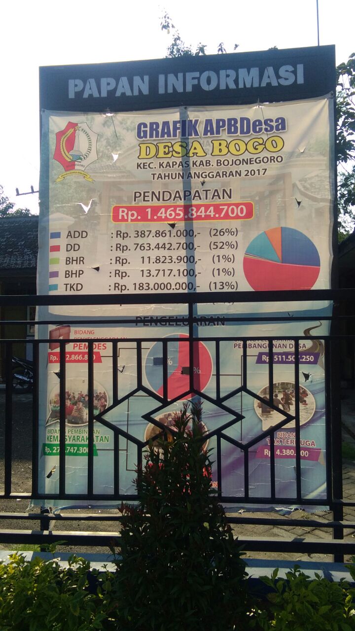 Banner APBDes TA 2017