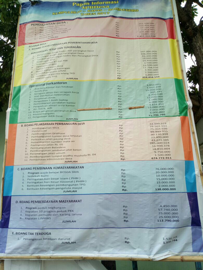 Banner APBDes TA 2017